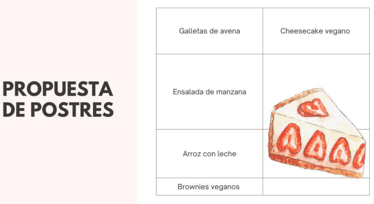 postres